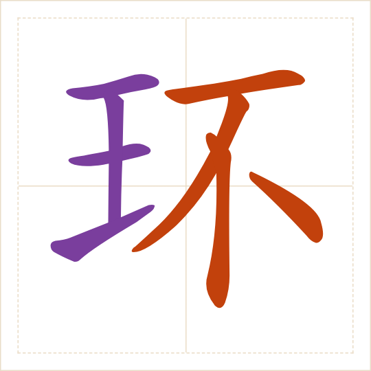 The character 环 (huán) with each of its parts in a different colour