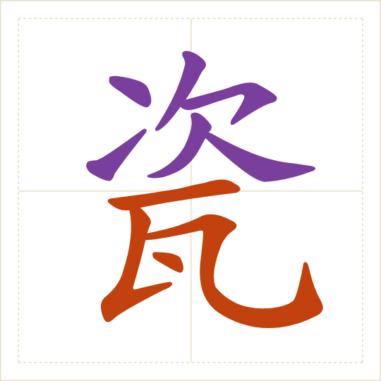 The character 瓷 (cí) with each of its parts in a different colour