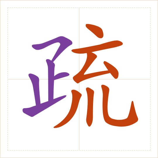 The character 疏 (shū) with each of its parts in a different colour