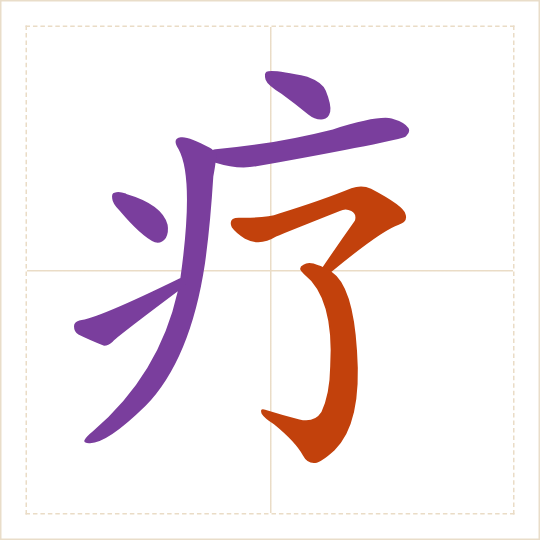 The character 疗 (liáo) with each of its parts in a different colour