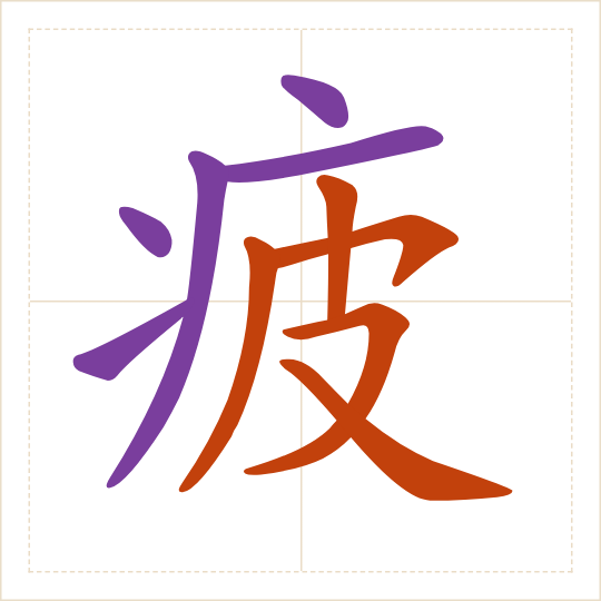 The character 疲 (pí) with each of its parts in a different colour