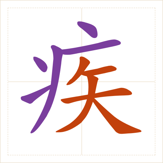 The character 疾 (jí) with each of its parts in a different colour