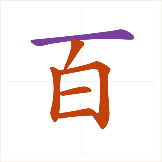 The character 百 (bǎi) with each of its parts in a different colour