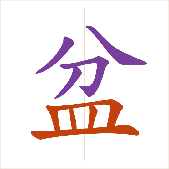 The character 盆 (pén) with each of its parts in a different colour