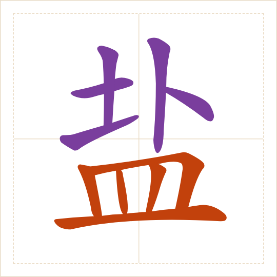 The character 盐 (yán) with each of its parts in a different colour