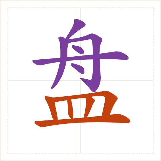 The character 盘 (pán) with each of its parts in a different colour