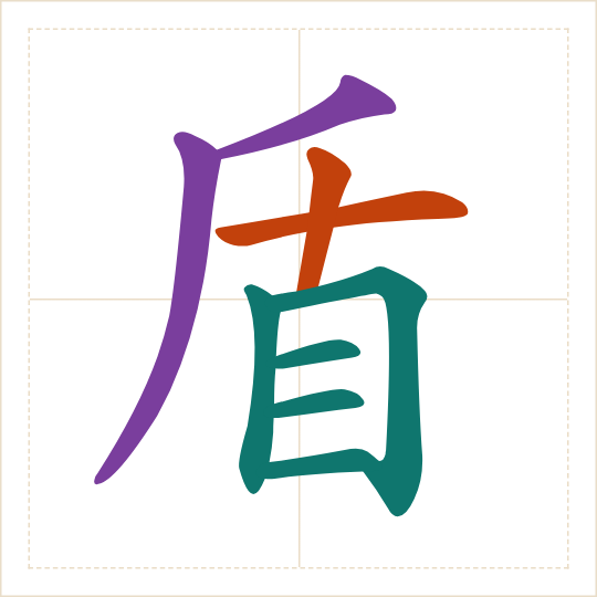 The character 盾 (dùn) with each of its parts in a different colour