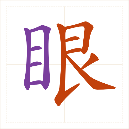 The character 眼 (yǎn) with each of its parts in a different colour