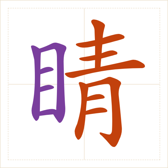 The character 睛 (jīng) with each of its parts in a different colour