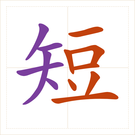 The character 短 (duǎn) with each of its parts in a different colour