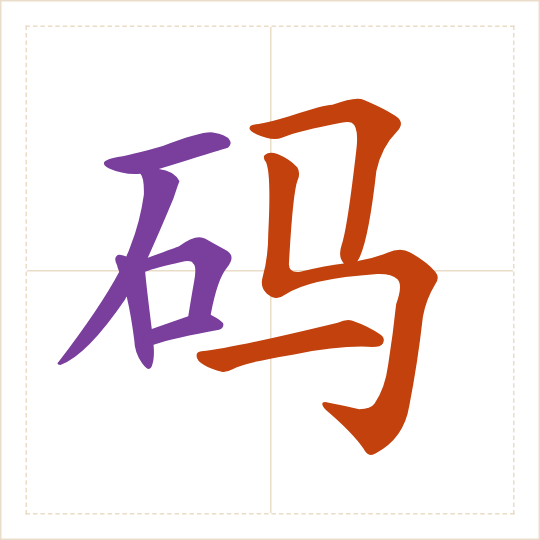 The character 码 (mǎ) with each of its parts in a different colour