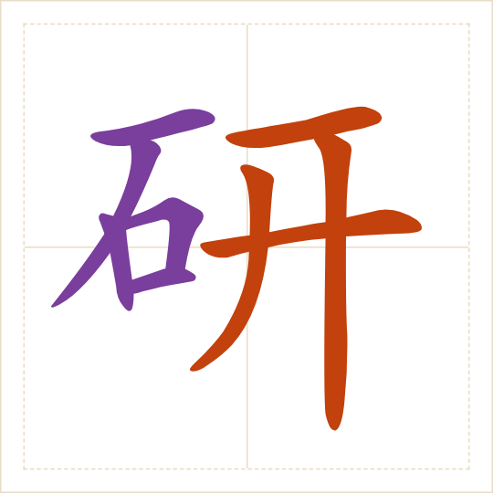 The character 研 (yán) with each of its parts in a different colour