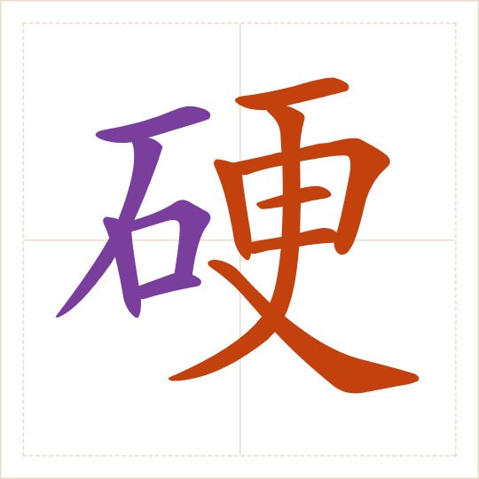 The character 硬 (yìng) with each of its parts in a different colour