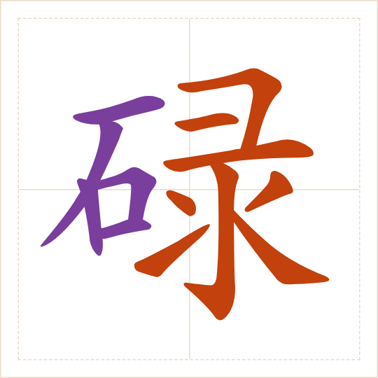 The character 碌 (lù) with each of its parts in a different colour