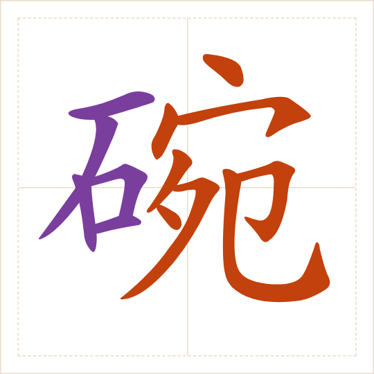 The character 碗 (wǎn) with each of its parts in a different colour