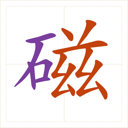 The character 磁 (cí) with each of its parts in a different colour