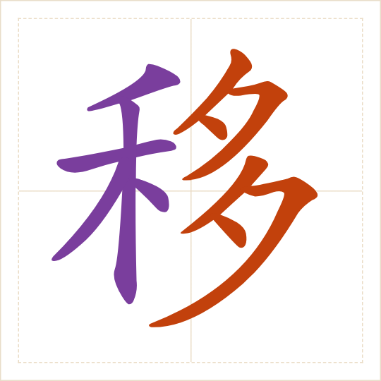 The character 移 (yí) with each of its parts in a different colour