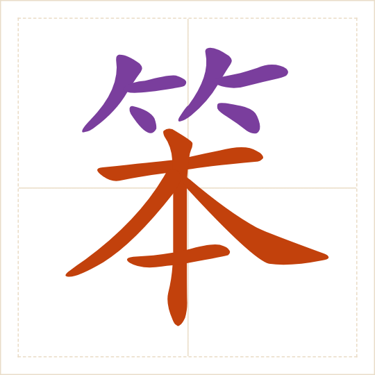 The character 笨 (bèn) with each of its parts in a different colour