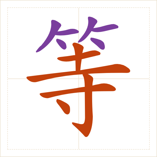 The character 等 (děng) with each of its parts in a different colour