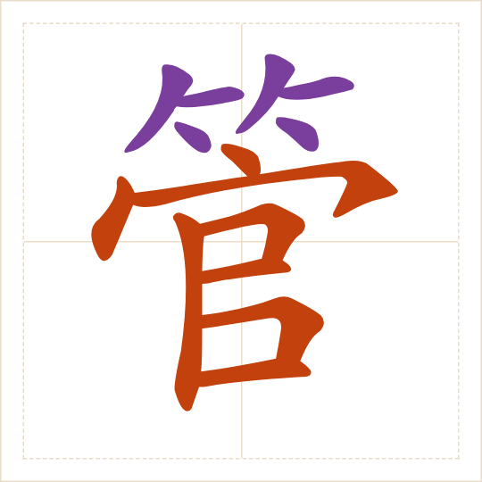 The character 管 (guǎn) with each of its parts in a different colour