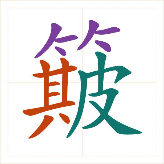 The character 簸 (bǒ) with each of its parts in a different colour