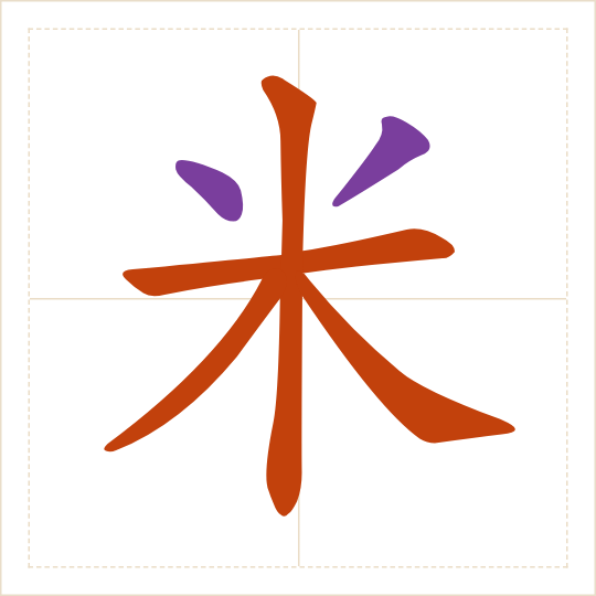 The character 米 (mǐ) with each of its parts in a different colour