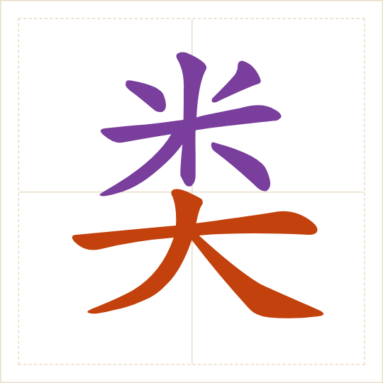 The character 类 (lèi) with each of its parts in a different colour
