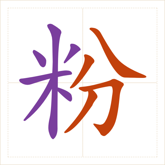 The character 粉 (fěn) with each of its parts in a different colour