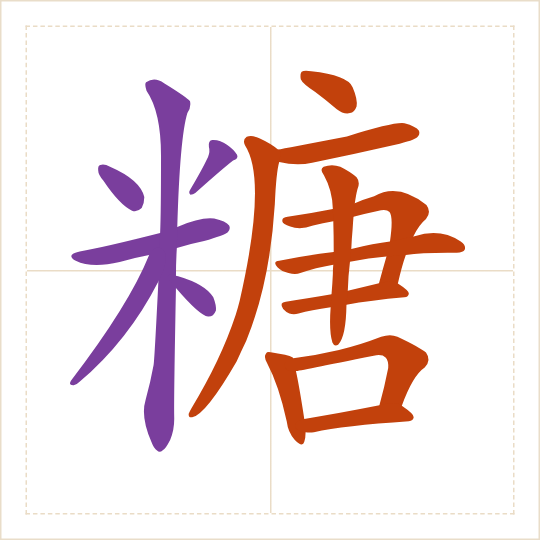 The character 糖 (táng) with each of its parts in a different colour