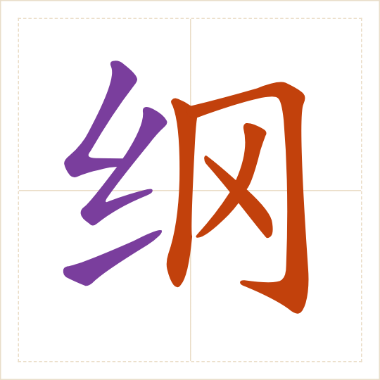 The character 纲 (gāng) with each of its parts in a different colour