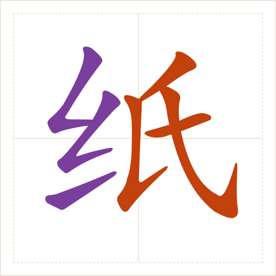 The character 纸 (zhǐ) with each of its parts in a different colour