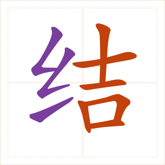 The character 结 (jié) with each of its parts in a different colour