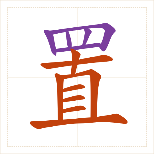 The character 置 (zhì) with each of its parts in a different colour