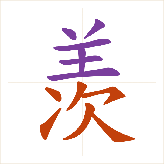 The character 羡 (xiàn) with each of its parts in a different colour