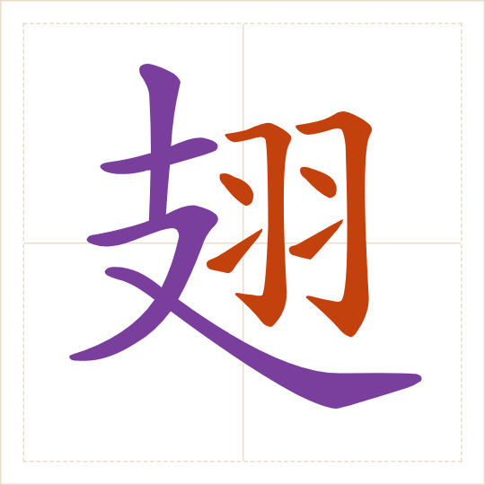The character 翅 (chì) with each of its parts in a different colour