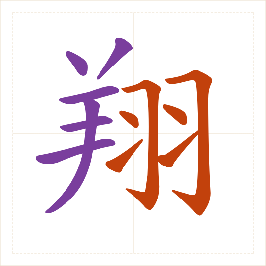 The character 翔 (xiáng) with each of its parts in a different colour