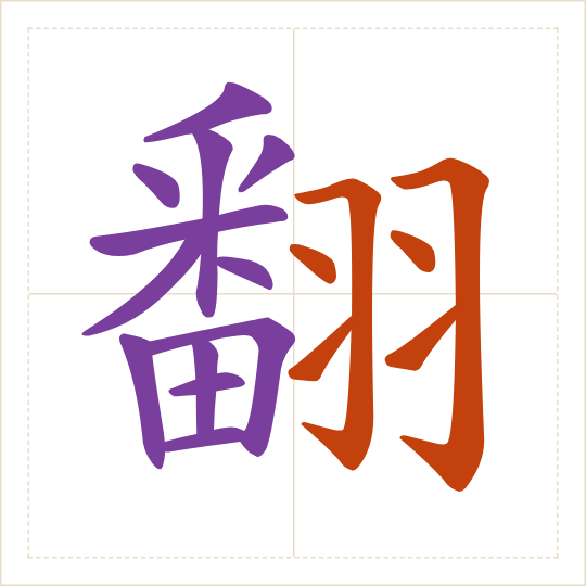 The character 翻 (fān) with each of its parts in a different colour
