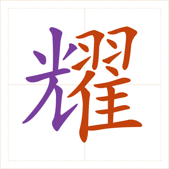 The character 耀 (yào) with each of its parts in a different colour