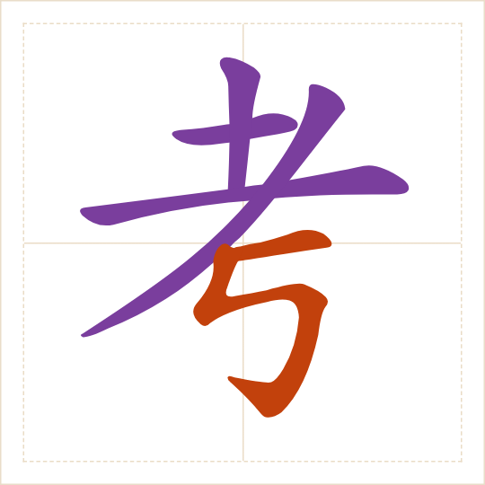 The character 考 (kǎo) with each of its parts in a different colour