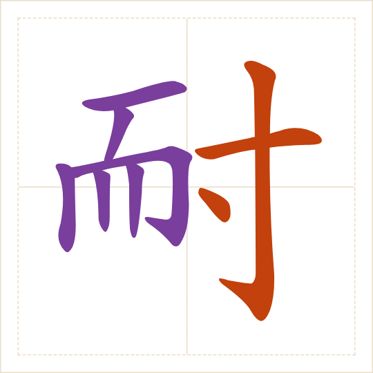 The character 耐 (nài) with each of its parts in a different colour