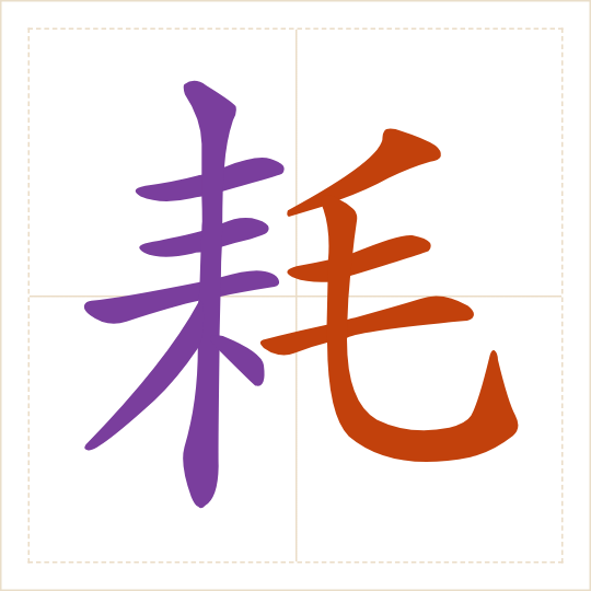 The character 耗 (hào) with each of its parts in a different colour