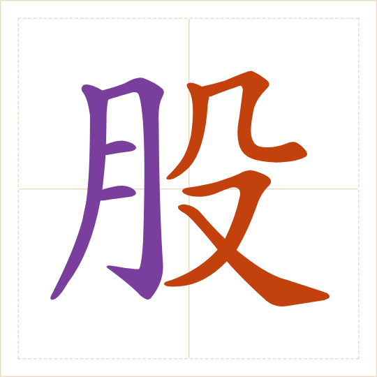 The character 股 (gǔ) with each of its parts in a different colour