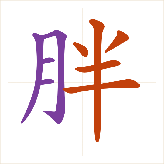The character 胖 (pàng) with each of its parts in a different colour