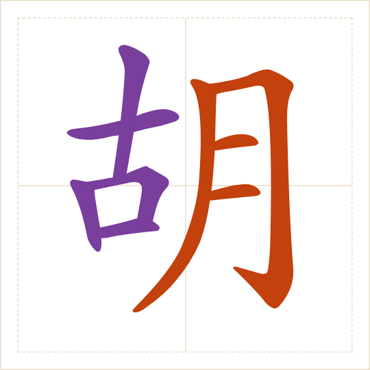 The character 胡 (hú) with each of its parts in a different colour