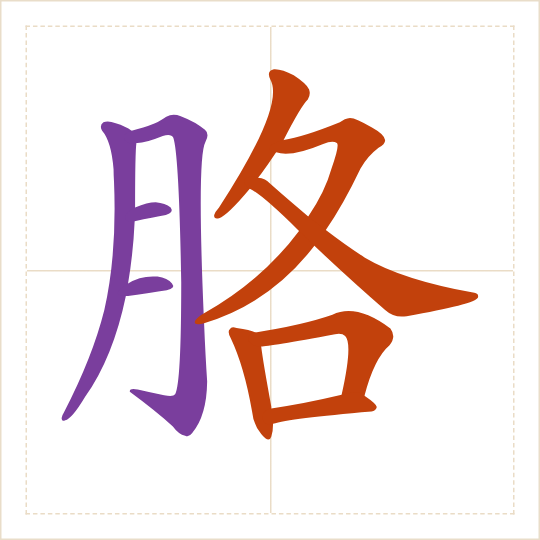 The character 胳 (gē) with each of its parts in a different colour
