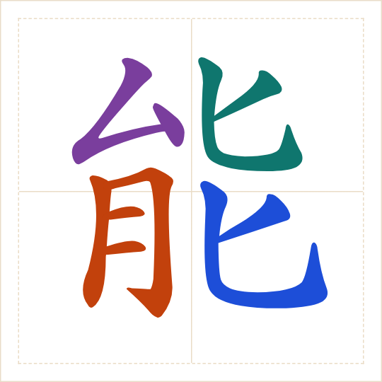 The character 能 (néng) with each of its parts in a different colour