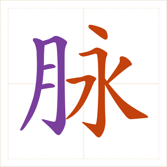 The character 脉 (mài) with each of its parts in a different colour