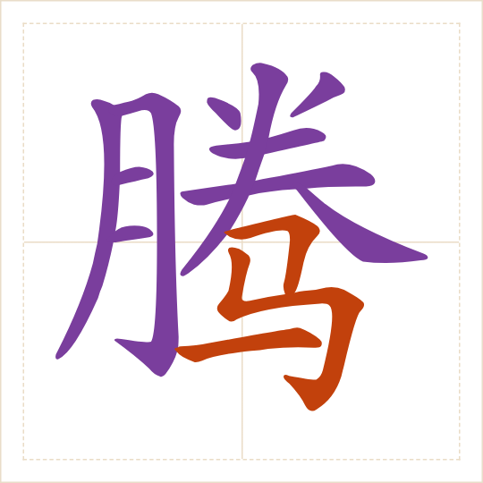 The character 腾 (teng) with each of its parts in a different colour
