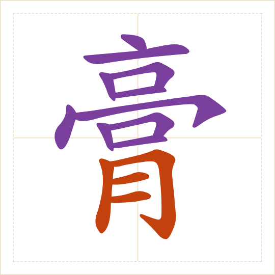 The character 膏 (gāo) with each of its parts in a different colour