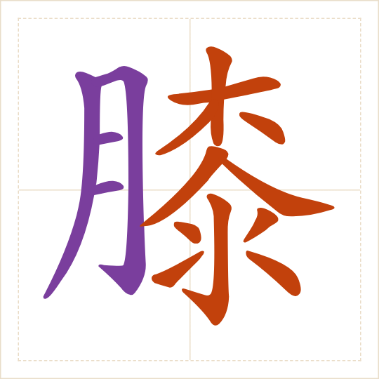 The character 膝 (xī) with each of its parts in a different colour